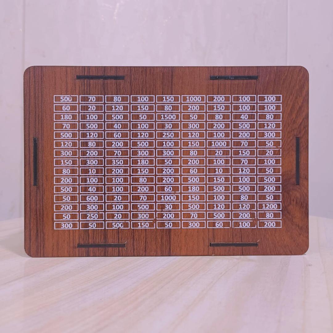 Mobile Saving Box Challenge – 50,000 PKR Money Saving Board