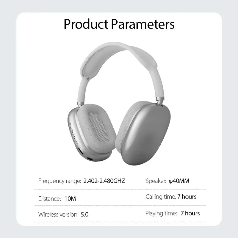 Premium Wireless Bluetooth Headphones – High Quality Sound & Comfortable Design